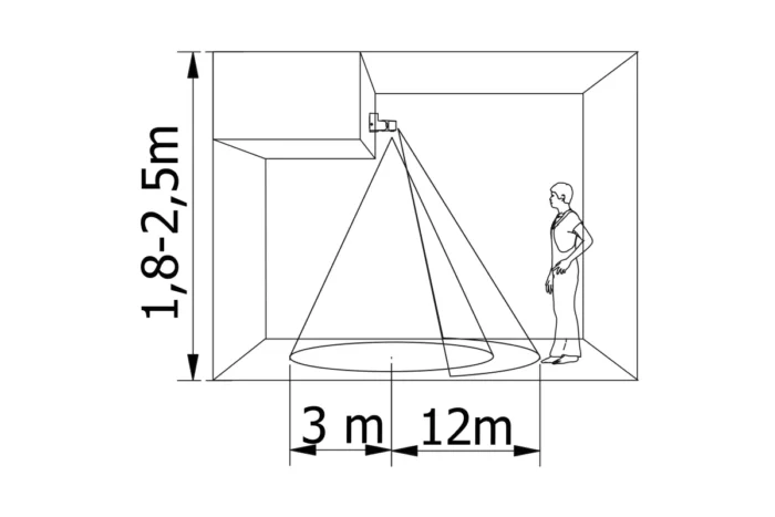 Liikumisandur valge 180°/360° 12m IP65 - LW-CR-CR9M00-00 - Image 3